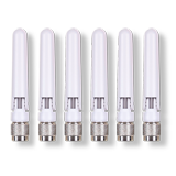 Cisco Meraki Indoor Bendable Dual-band Omni Antennas, 6-pack Cisco Meraki Indoor Bendable Dual-band Omni Antennas, 6-pack