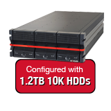 Nexsan E48VT 57.6TB (48x 1.2TB 10K HDD) Storage Array, Dual Controller, 48 Bay, 4U, 4GB Cache, 4x 10GbE (SFP+) & 4x 1GbE iSCSI