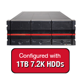Nexsan E60VT 60TB (60x 1TB 7.2K HDD) Storage Array, Dual Controller, 60 Bay,4U, 16GB Cache, 4x 8Gb FC & 4x 1GbE iSCSI