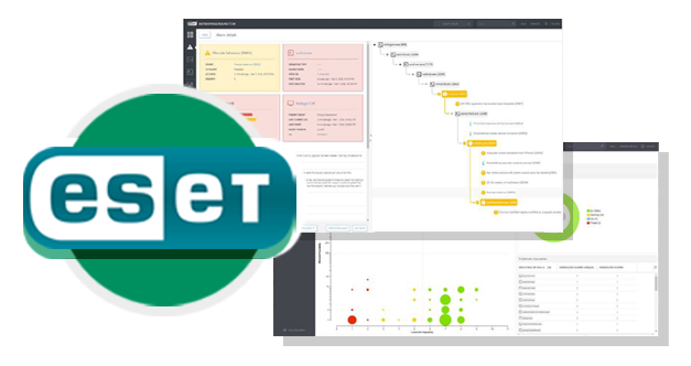 ESET Enterprise Inspector