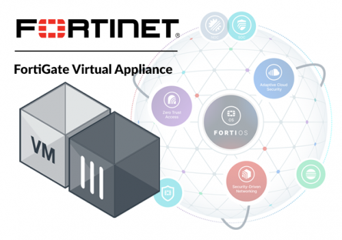 Fortinet FortiGate VM01 Virtual Firewall – 1x vCPU Core – “Virtual Appliance” Designed for VMWare ESX and ESXi Platforms.