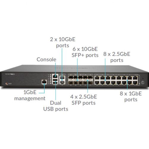 SonicWall  NSA 6650 Network Security/Firewall Appliance18 Port1000Base-T, 10GBase-X, 10GBase-TGigabit EthernetDES, 3DES, AES (128… 01-SSC-2316