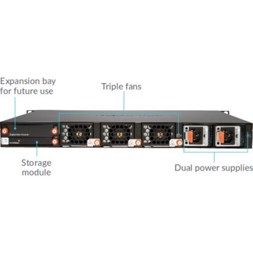 SonicWall  NSA 9450 Network Security/Firewall Appliance18 Port1000Base-T, 10GBase-X, 10GBase-TGigabit EthernetDES, 3DES, AES (128… 01-SSC-3220