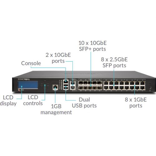 SonicWall  NSA 9250 Network Security/Firewall Appliance18 Port1000Base-T, 10GBase-X, 10GBase-TGigabit EthernetDES, 3DES, AES (128… 01-SSC-4367