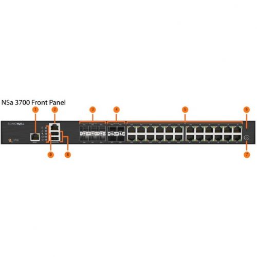 SonicWall  NSA 3700 Network Security/Firewall Appliance24 Port10/100/1000Base-T, 10GBase-X10 Gigabit EthernetDES, 3DES, MD5, SHA-… 02-SSC-4326