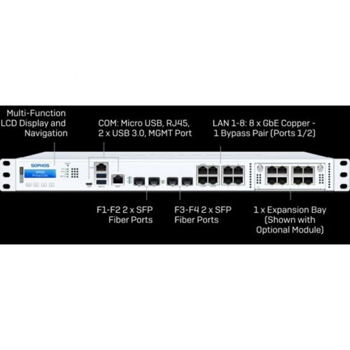 Sophos  XGS 3100 Network Security/Firewall Appliance8 Port10/100/1000Base-T, 10GBase-X10 Gigabit Ethernet8 x RJ-455 Total Expans… IG3A1CSUS