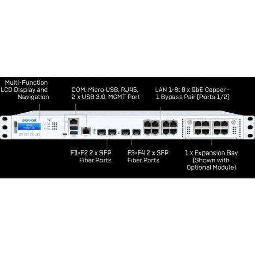 Sophos  XGS 3100 Network Security/Firewall Appliance8 Port10/100/1000Base-T, 10GBase-X10 Gigabit Ethernet8 x RJ-455 Total Expans… JG3A1CSUS