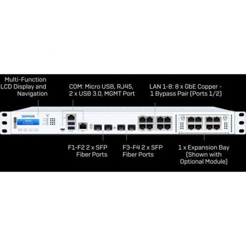 Sophos  XGS 3100 Network Security/Firewall Appliance8 Port10/100/1000Base-T, 10GBase-X10 Gigabit Ethernet8 x RJ-455 Total Expans… JG3A5CSUS