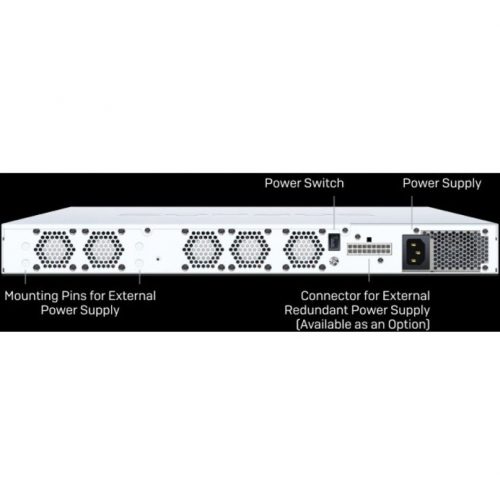 Sophos XGS 4300 Next-Generation firewall – XG4CTCHUS