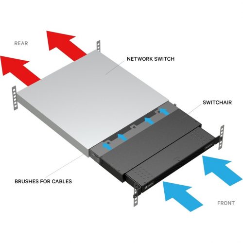 Vertiv Geist SwitchAir Airflow Cooling SystemRack-mountableBlack Powder CoatITBlack Powder CoatAir Cooler1U SA1-01002S