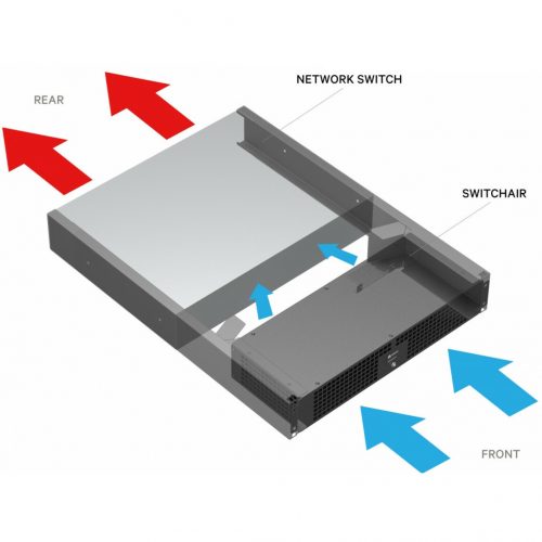 Vertiv Geist SwitchAir SA2-002 Airflow Cooling SystemRack-mountableBlackITBlackAir Cooler2U110 V AC, 220 V AC SA2-002