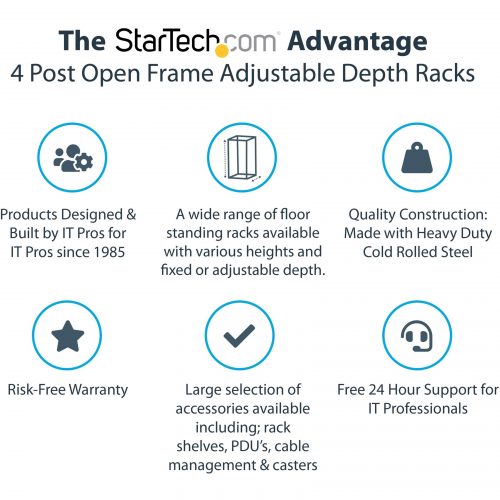 Startech .com 42U Adjustable Depth Open Frame 4 Post Server Rack CabinetFlat Pack w/ Casters, Levelers and Cable Management HooksStore… 4POSTRACK42