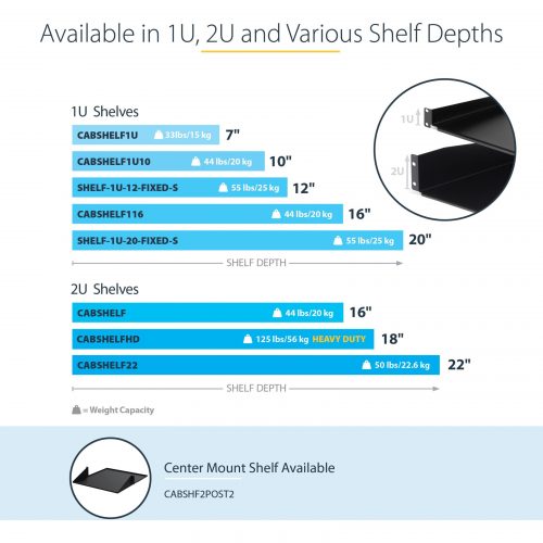 Startech .com 1U 7in Depth Universal Fixed Rack Mount Shelf33lbs / 15kgAdd a 1U Compact Storage Shelf to any Standard 19″ Server Rack or… CABSHELF1U