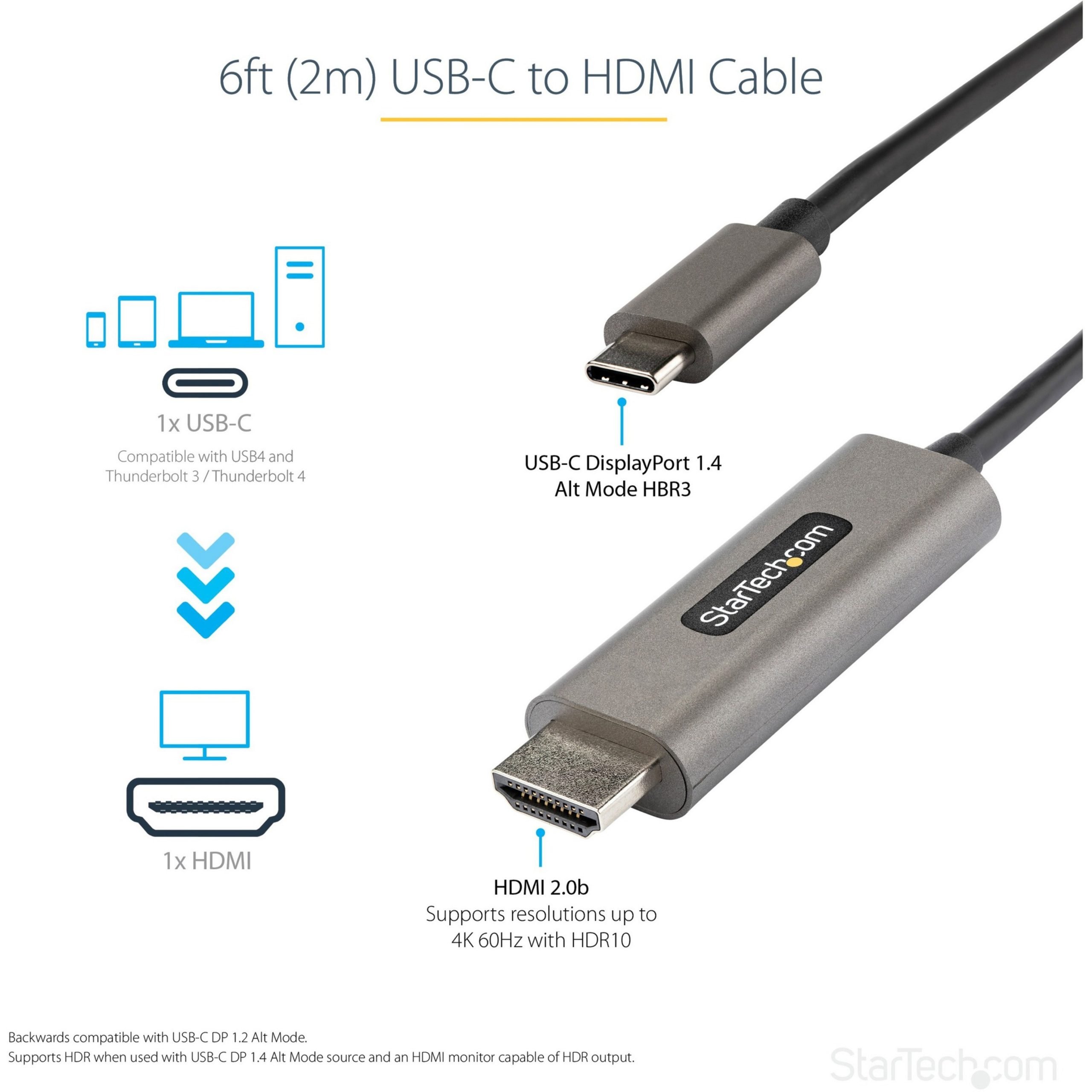 Startech .com 6ft (2m) C to HDMI Cable 4K 60Hz with HDR10, HD USB Type-C to HDMI 2.0b Adapter Cable, DP 1.4 Alt Mode HBR36... CDP2HDMM2MH - Corporate Armor