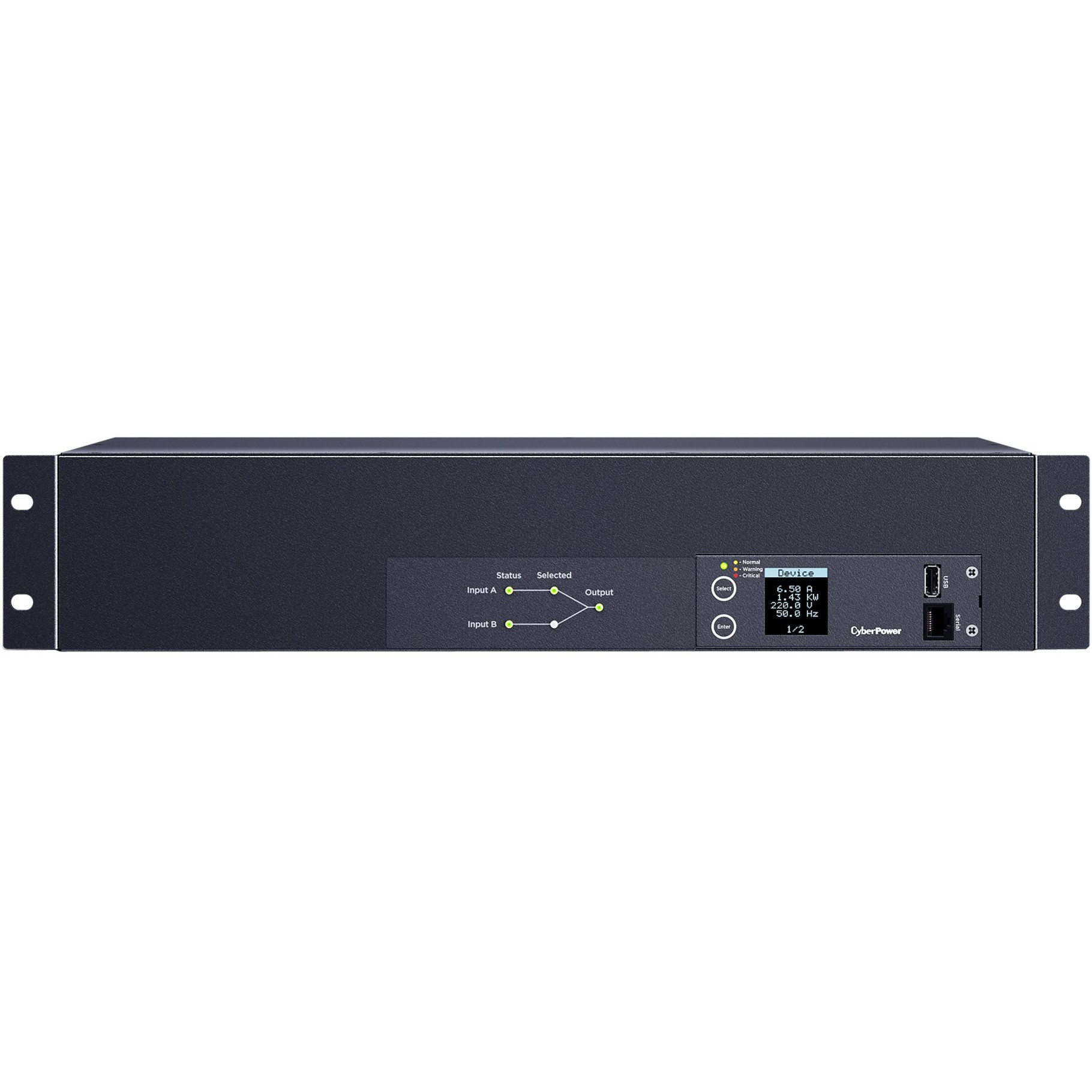 CyberPower PDU24007 Metered ATS PDU – 19-Outlets