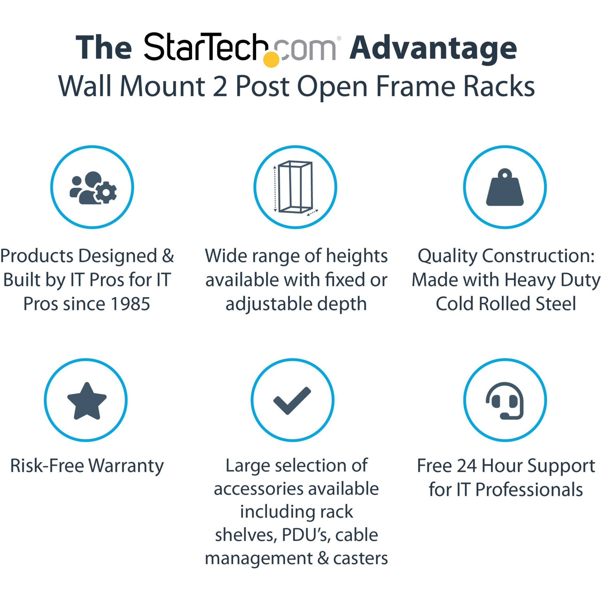 2-Post Open Frame Server Rack, 12U, Switch-Depth, Wall-Mount