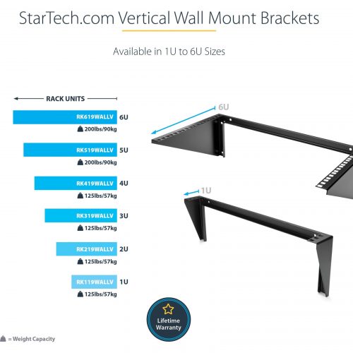 Startech .com 3U 19in Steel Vertical Wall Mount Equipment Rack BracketMount server, network or telecommunications devices vertically with t… RK319WALLV