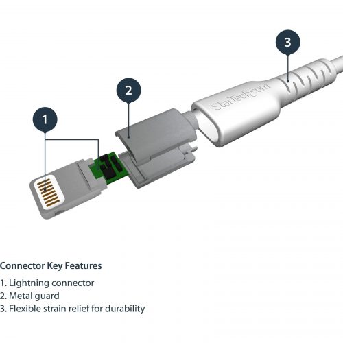 Startech .com 3 foot/1m Durable White USB-A to Lightning Cable, Rugged Heavy Duty Charging/Sync Cable for Apple iPhone/iPad MFi CertifiedAr… RUSBLTMM1M