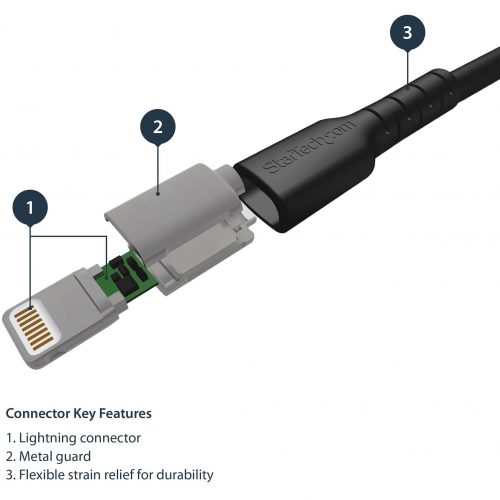 Startech .com 6 foot/2m Durable Black USB-A to Lightning Cable, Rugged Heavy Duty Charging/Sync Cable for Apple iPhone/iPad MFi CertifiedA… RUSBLTMM2MB