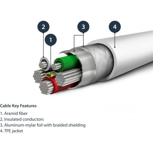 Startech .com 6 foot/2m Durable White USB-A to Lightning Cable, Rugged Heavy Duty Charging/Sync Cable for Apple iPhone/iPad MFi CertifiedAr… RUSBLTMM2M