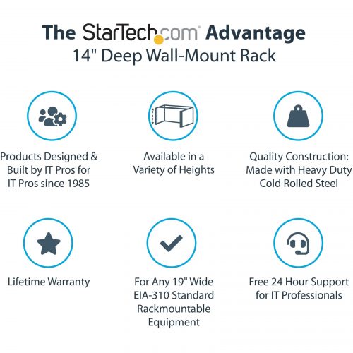 Startech .com 4U Wall Mount Rack, 13.78in Deep, 19 inch Wall Mount Network Rack, Wall Mounting Patch Panel Bracket for Switch/IT Equipment4… WALLMOUNT4