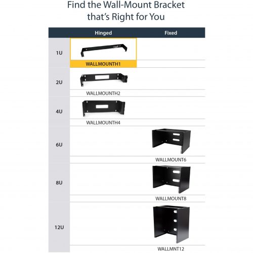 Startech .com 1U 19in Hinged Wallmounting Bracket for Patch PanelSteel WALLMOUNTH1