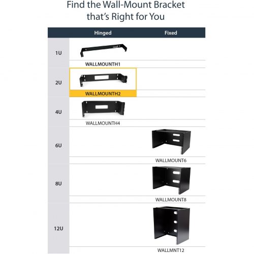 Startech .com 2U 19in Hinged Wallmount Bracket for Patch PanelsBlack WALLMOUNTH2