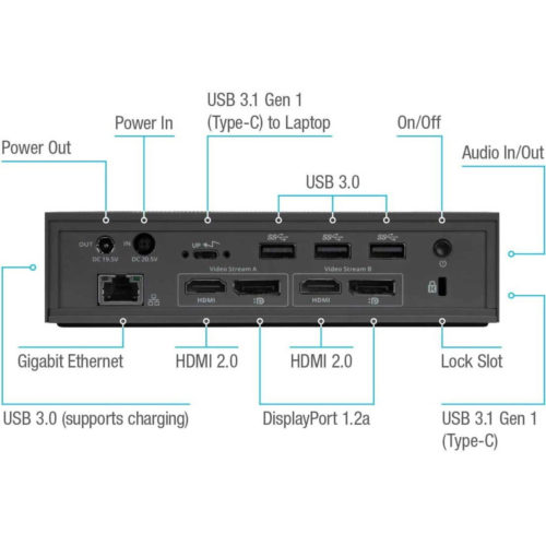 Targus USB-C Universal DV4K Docking Station with 100W Powerfor Notebook/Tablet/Smartphone100 WUSB 3.1 Type C6 x USB Ports4 x U… DOCK190USZ