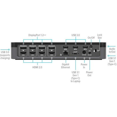 Targus USB-C Universal Quad 4K (QV4K) Docking Station with 100W Power Deliveryfor Notebook100 WUSB Type C6 x USB Ports4 x USB… DOCK570USZ