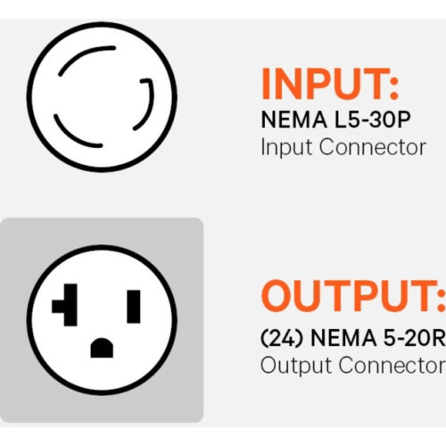 Vertiv Geist Switched Rack PDUData Center PDU(24) NEMA 5-20R| L5-30P| RPDU30A| 120V| 2.8kW| NEMA L5-30P| Switched PDU| Rack Mountable Po… VP8932