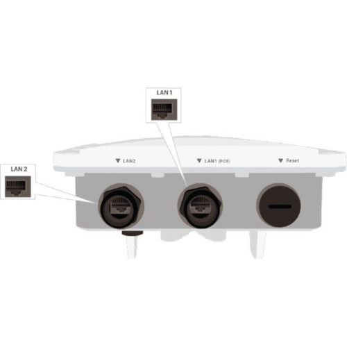 WatchGuard COMPETITIVE TRADE IN TO  AP322 AND 3-YR SEC WLS IEEE 802.11AC 1.71 GBIT/S WIRELESS ACCESS POINT5 GHZ; 2.40 GHZMIMO TECHNOLOGY -… WGA3W513